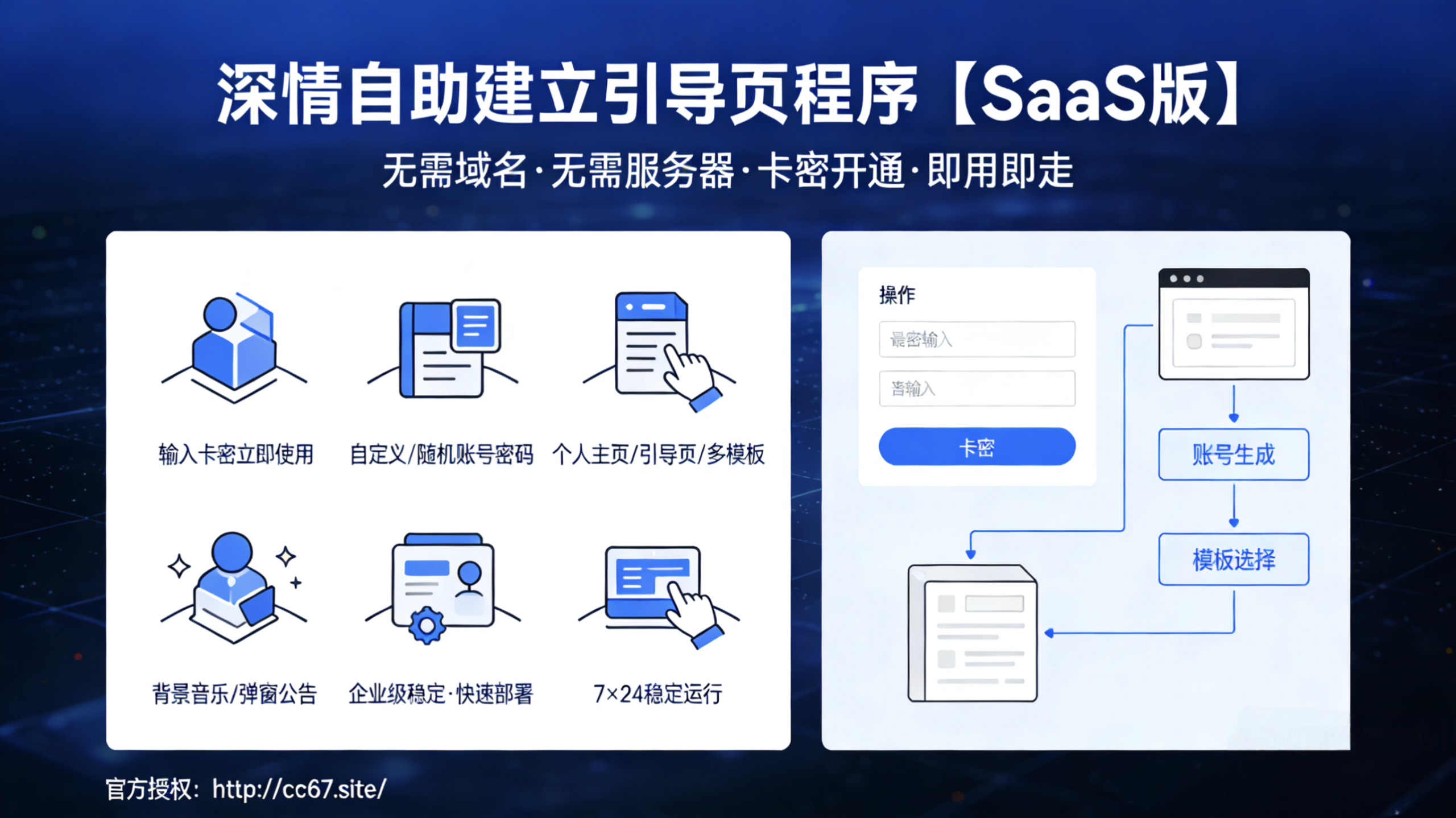 【深情自助搭建引导页】-深情博客