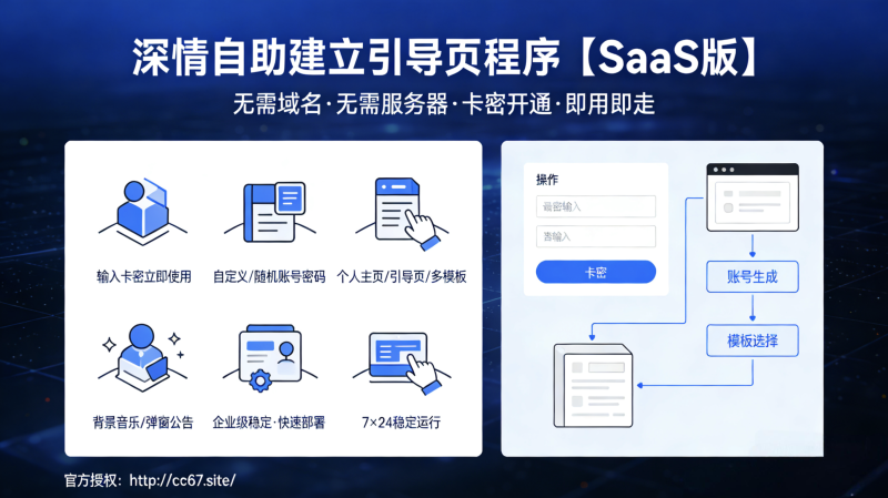 幻灯片-深情博客
